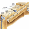 timberline_ac-500_actuator_installed