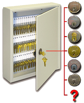 HPC Keyable KeKabs - SKU: KEKAB-KK